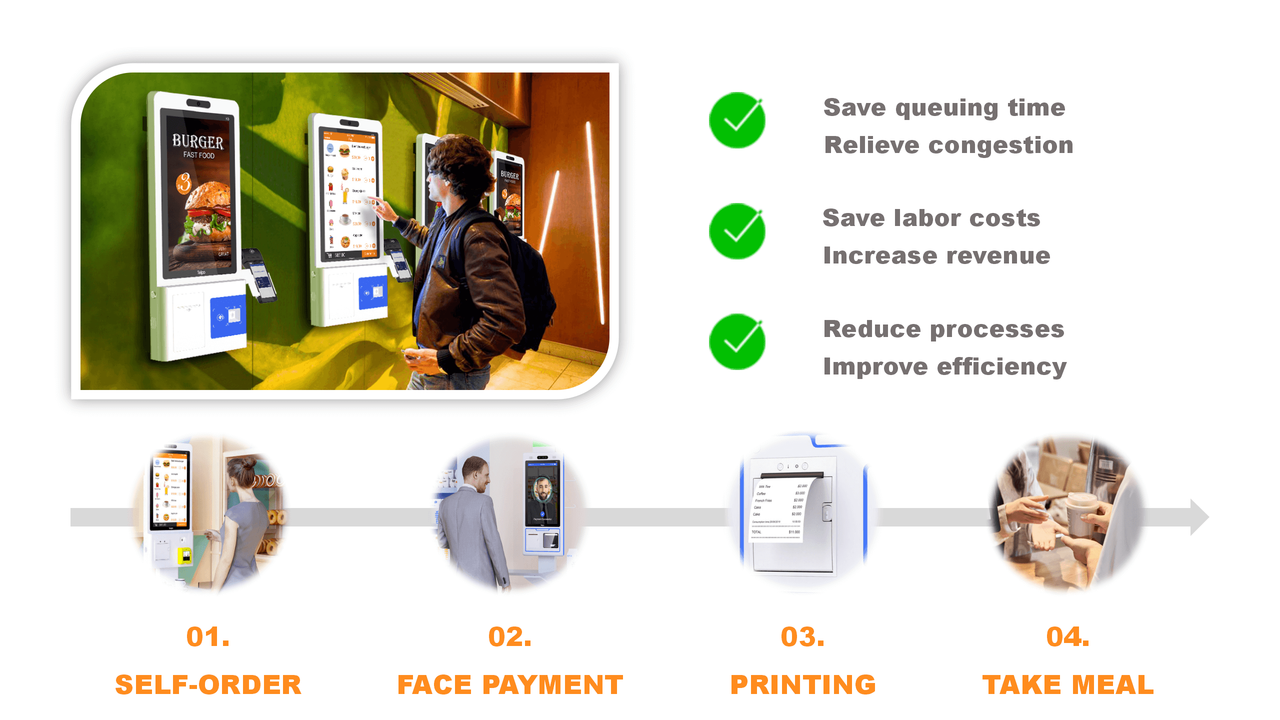 McDonald self-order kiosk